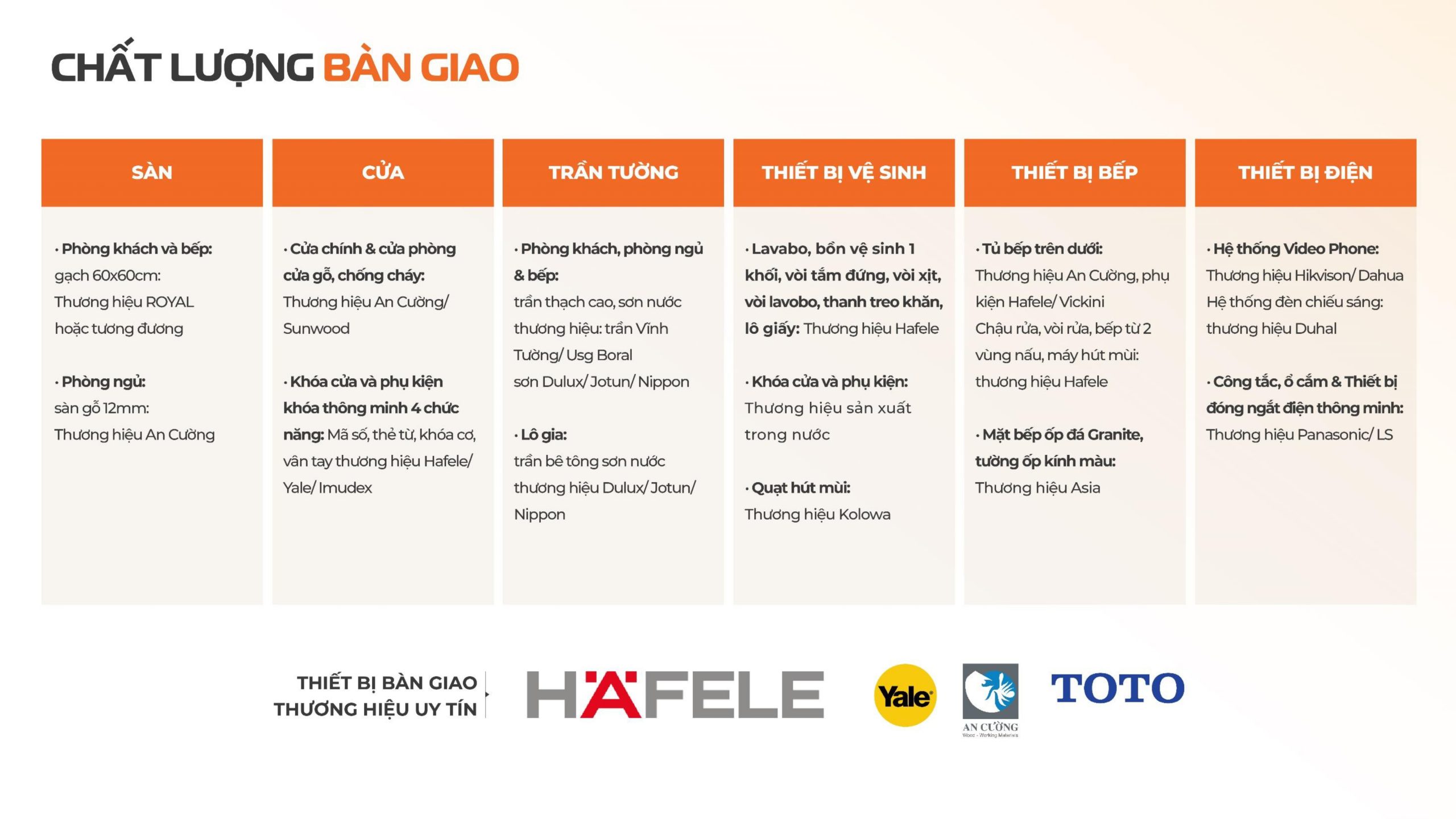 The Aspira Thong tin du an 3 page 0049 scaled 1